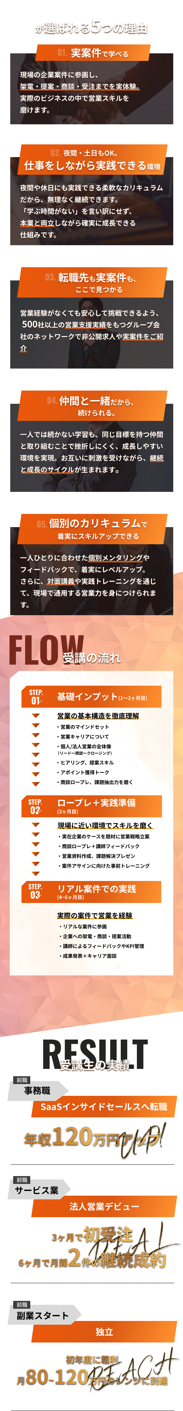 Sales Draftが選ばれる5つの理由